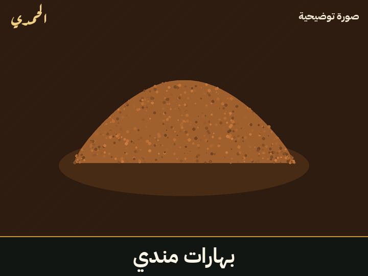بهارات مندي