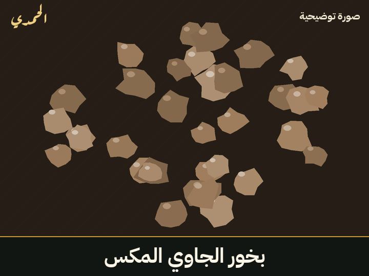 بخور الجاوي المكس