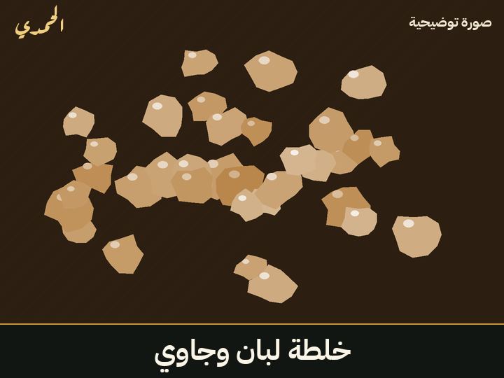 خلطة لبان وجاوي