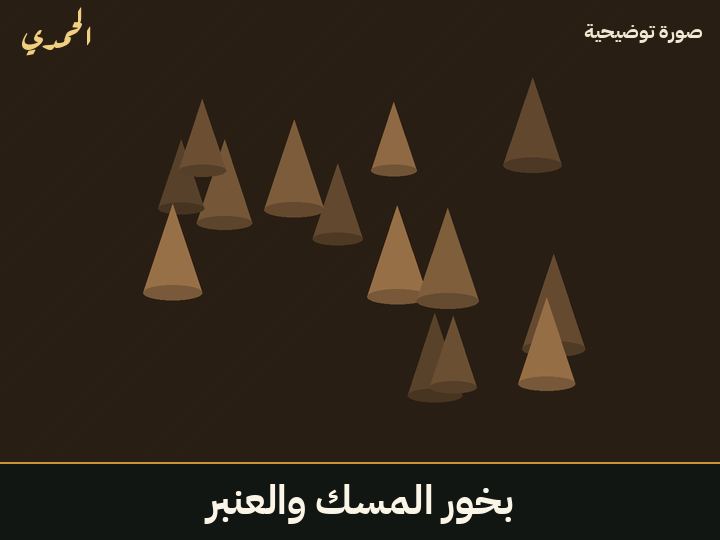 بخور المسك والعنبر