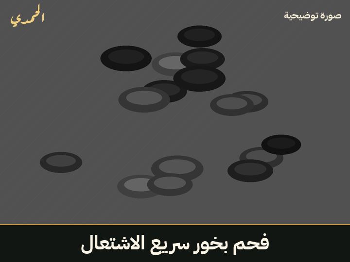 فحم بخور سريع الاشتعال