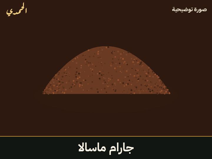 جارام ماسالا