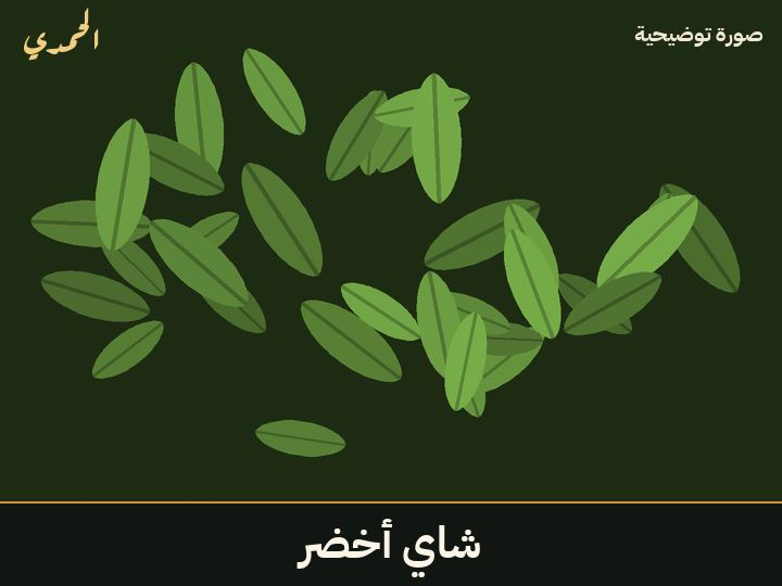شاي أخضر