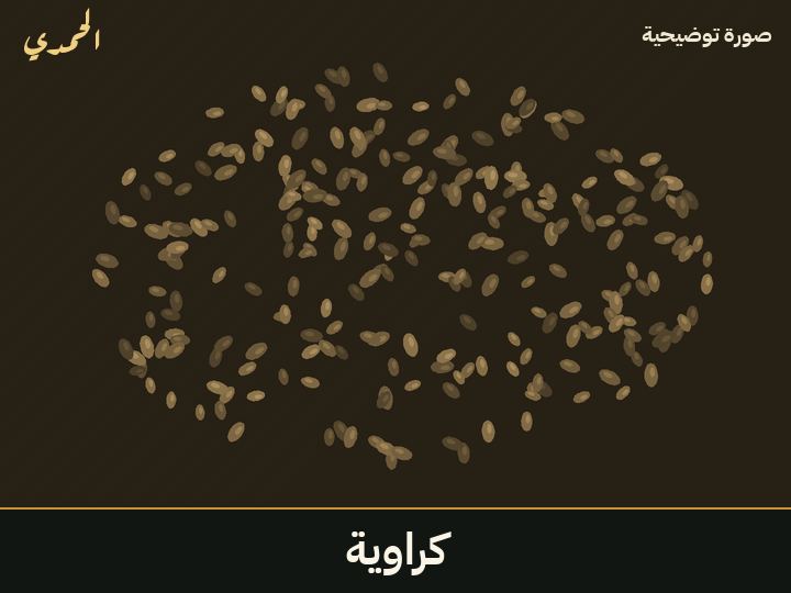 كراوية