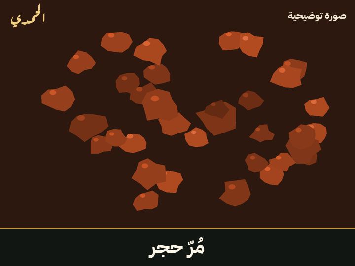 مُرّ (حجر)
